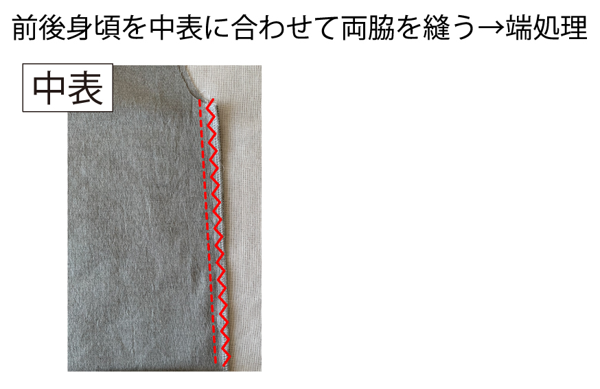 リゾートセーラーの作り方 仕様書 レシピ 子供服の型紙ショップ ソーイングママ