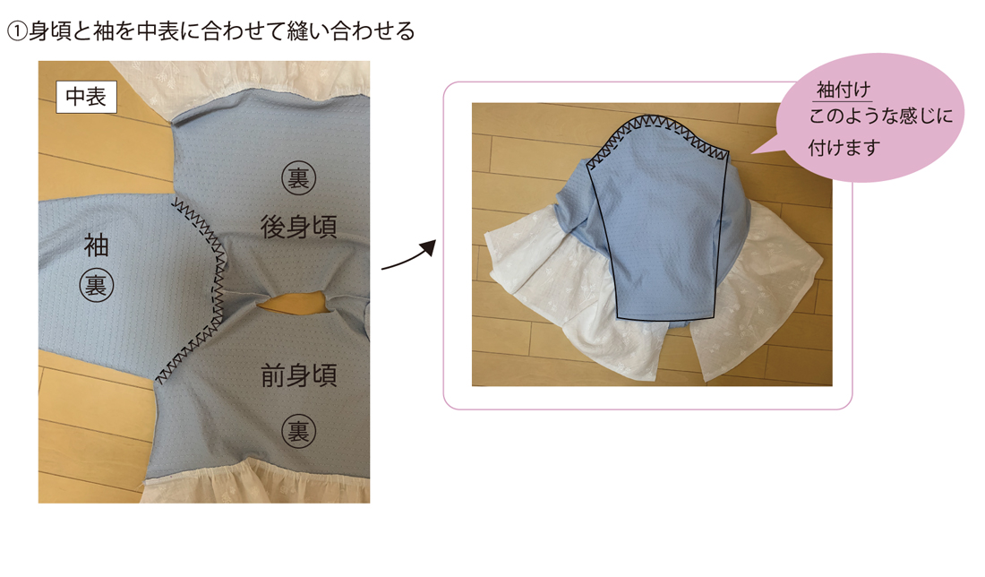 ひらりんカットソーの作り方 仕様書 レシピ 子供服の型紙 パターンならソーイングママ ひらりんカットソーの作り方 仕様書 レシピ 子供服の型紙 パターンならソーイングママ
