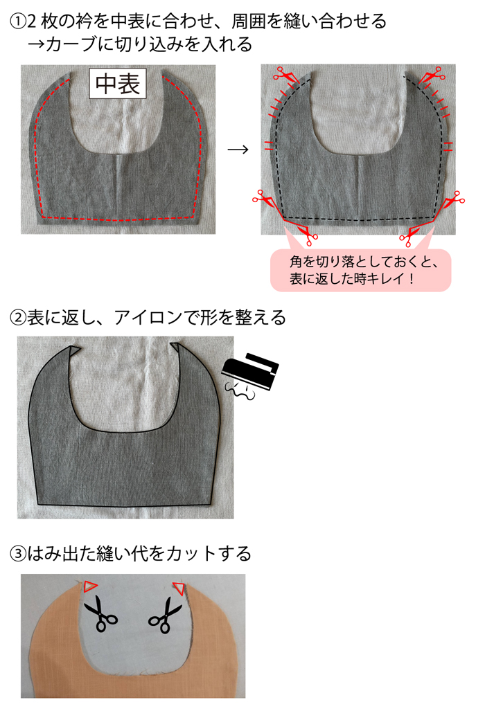 リゾートセーラーの作り方 仕様書 レシピ 子供服の型紙 パターンならソーイングママ